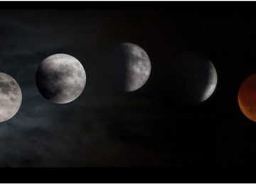 lunar eclipse