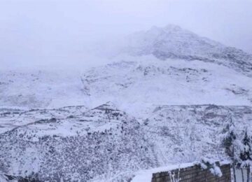 Snowfall in himachal