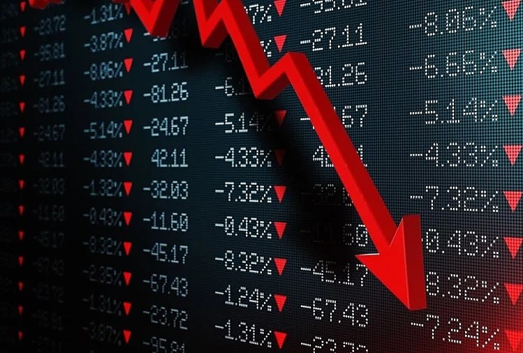 share market