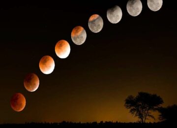 lunar eclipse