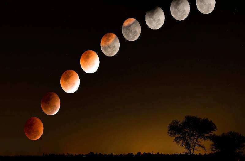 lunar eclipse