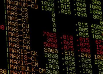 Stock Market