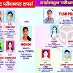 UP Board result 2025
