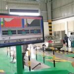 Automatic Test Stations