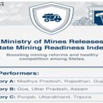 Uttarakhand Leads in Mining Reforms: Ministry of Mines Releases State Mining Readiness Index