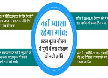 Atal Bhujal Yojana
