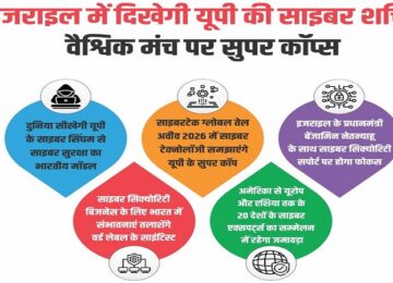 UP's cyber power will be seen in Israel