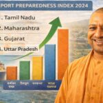 Uttar Pradesh makes a big leap in the Export Preparedness Index-2024
