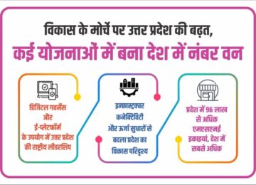 UP's progress on development front