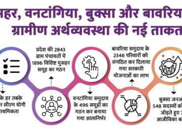 Disadvantaged communities are becoming a new force in the rural economy.