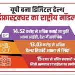 digital health infrastructure