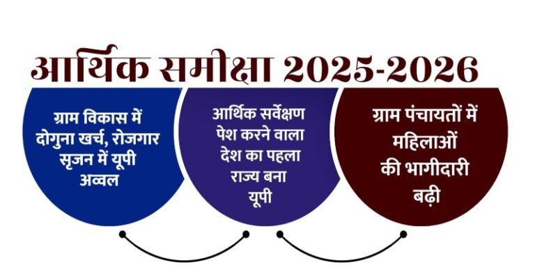Gram Vikas