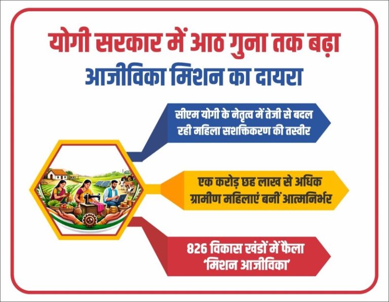 women empowerment