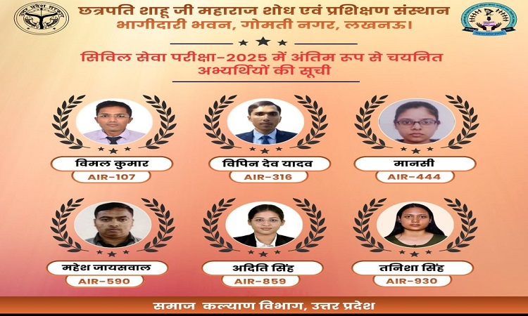 Abhyudaya Yojana gives wings, 6 candidates selected in UPSC-2025