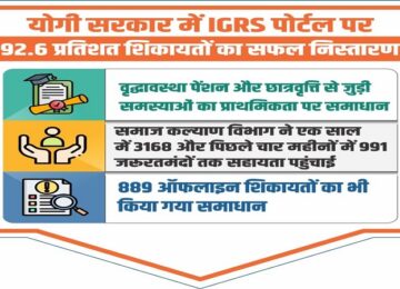 yogi government