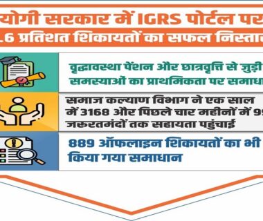 yogi government