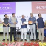 PM Suryaghar Yojana