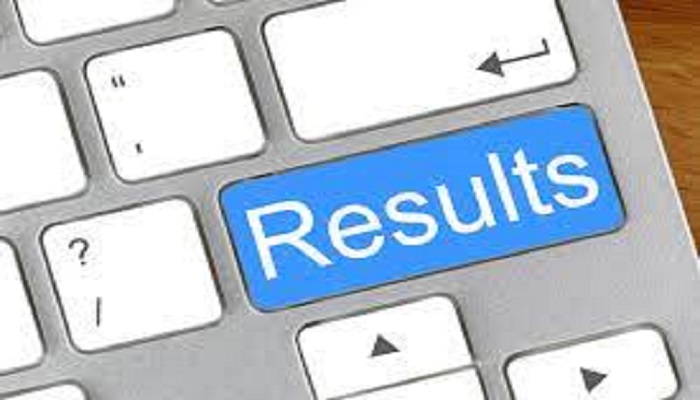 Results