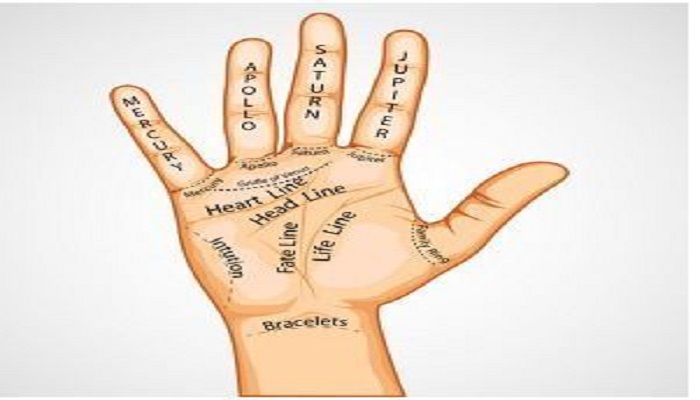 palmistry