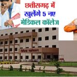 Chattisgarh-medical-College