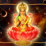 Mahalakshmi-Yoga