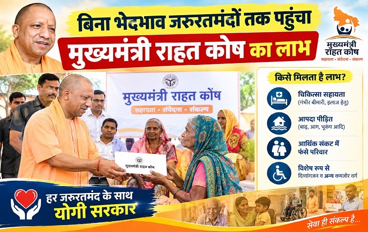 Mukhyamantri Relief Fund